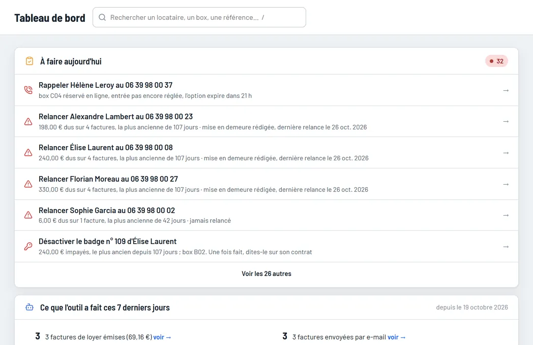 Tableau de bord : la liste À faire aujourd'hui avec les locataires à rappeler et leur numéro, puis ce que l'outil a fait ces 7 derniers jours.